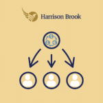Assurance vie inheritance for non-relatives